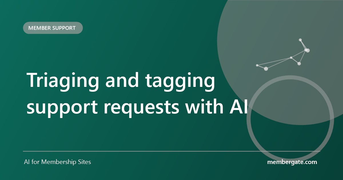 Triaging and tagging support requests with AI