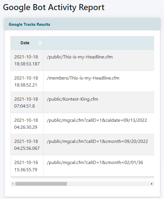 Check that Google is Indexing Your Site