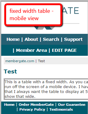 Troubleshooting Mobile Friendly or Responsive Pages