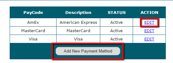 Setting Up Payment Methods For Purchases Made Through the Shopping Cart