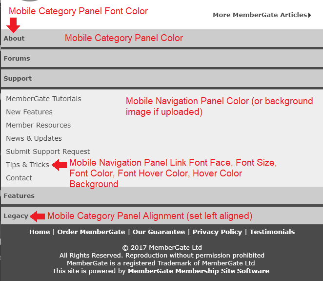 Edit the Mobile View Style Sheet