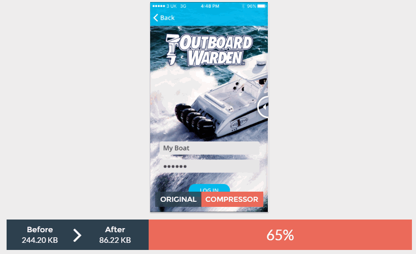Make Your MemberGate Images Mobile Friendly, Responsive and Optimized for Faster Download Speeds on Smaller Devices