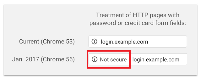 Are you ready for the new Google Security update?