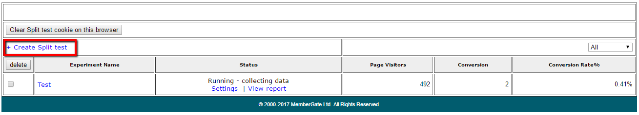 Determine the Better Sales Page With Split Testing