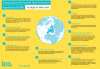 New European law - General Data Protection Regulation (GDPR)