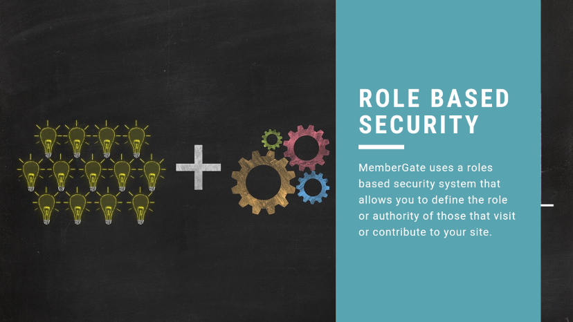 Role Based Security | MemberGate Membership Site Software