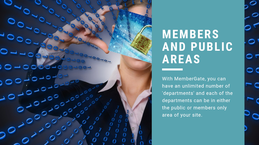 Members and Public Areas