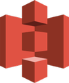 MemberGate Integrations