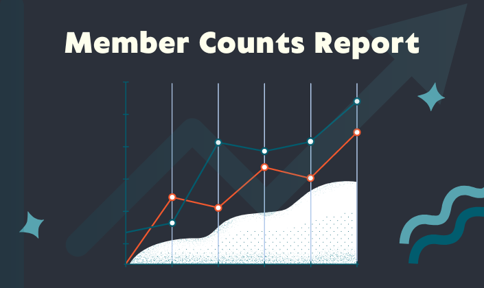 Member Counts Report