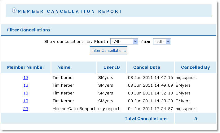 Cancellation Report Sorting