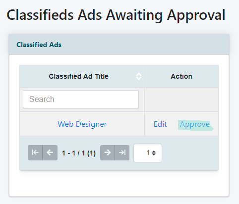 Some categories in our classified ads appear to have ads, but nothing shows up when the category is clicked.