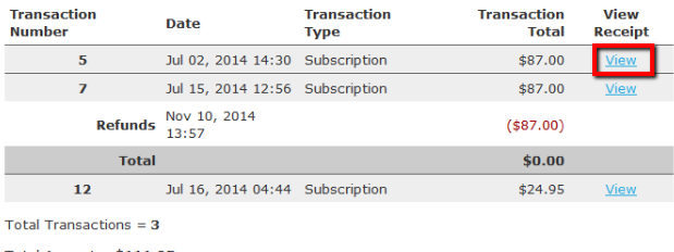 Member Transaction History and Receipts