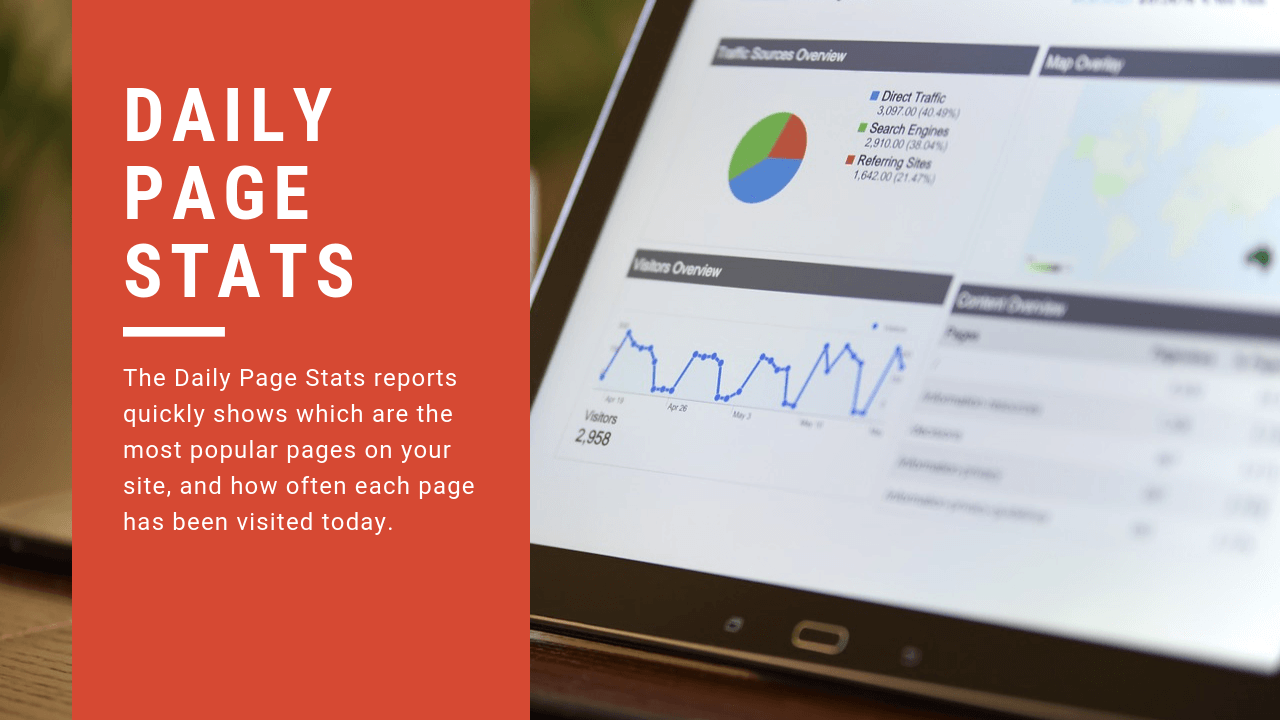 Daily Page Stats