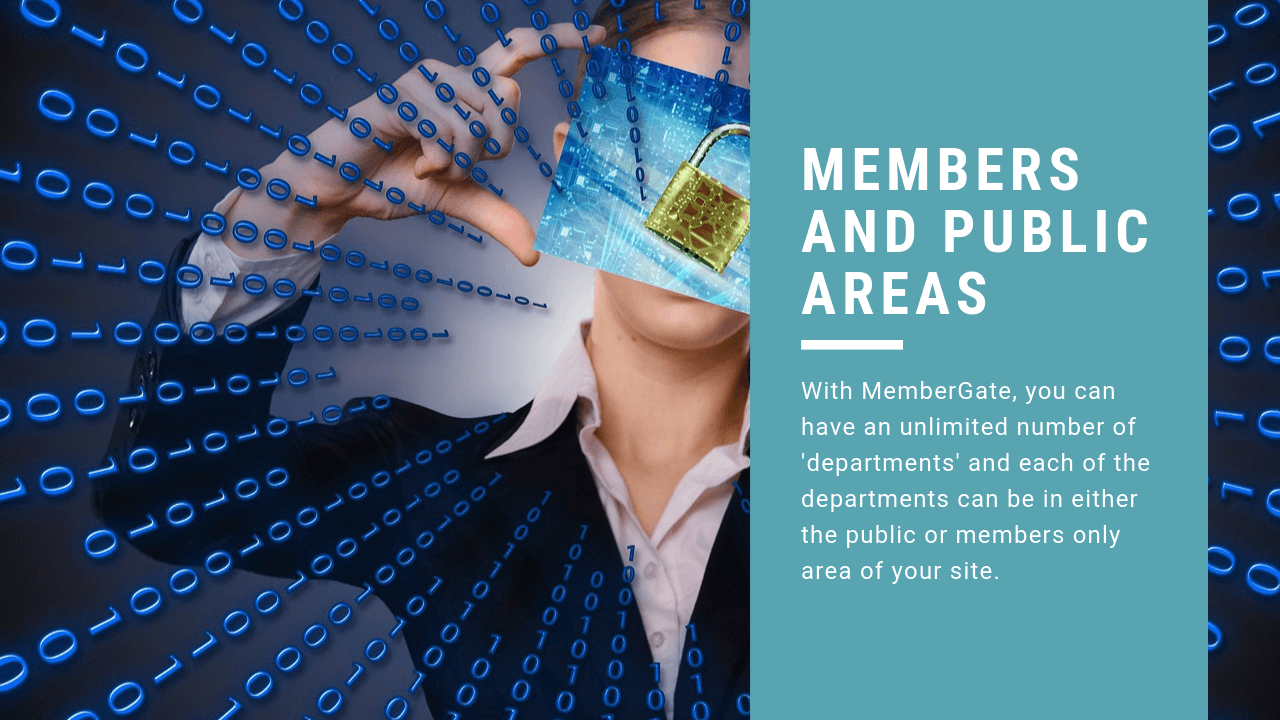Members and Public Areas