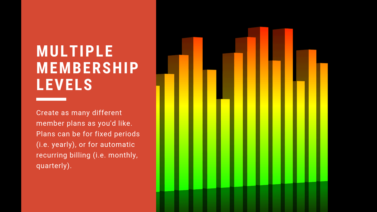 Multiple Membership Levels